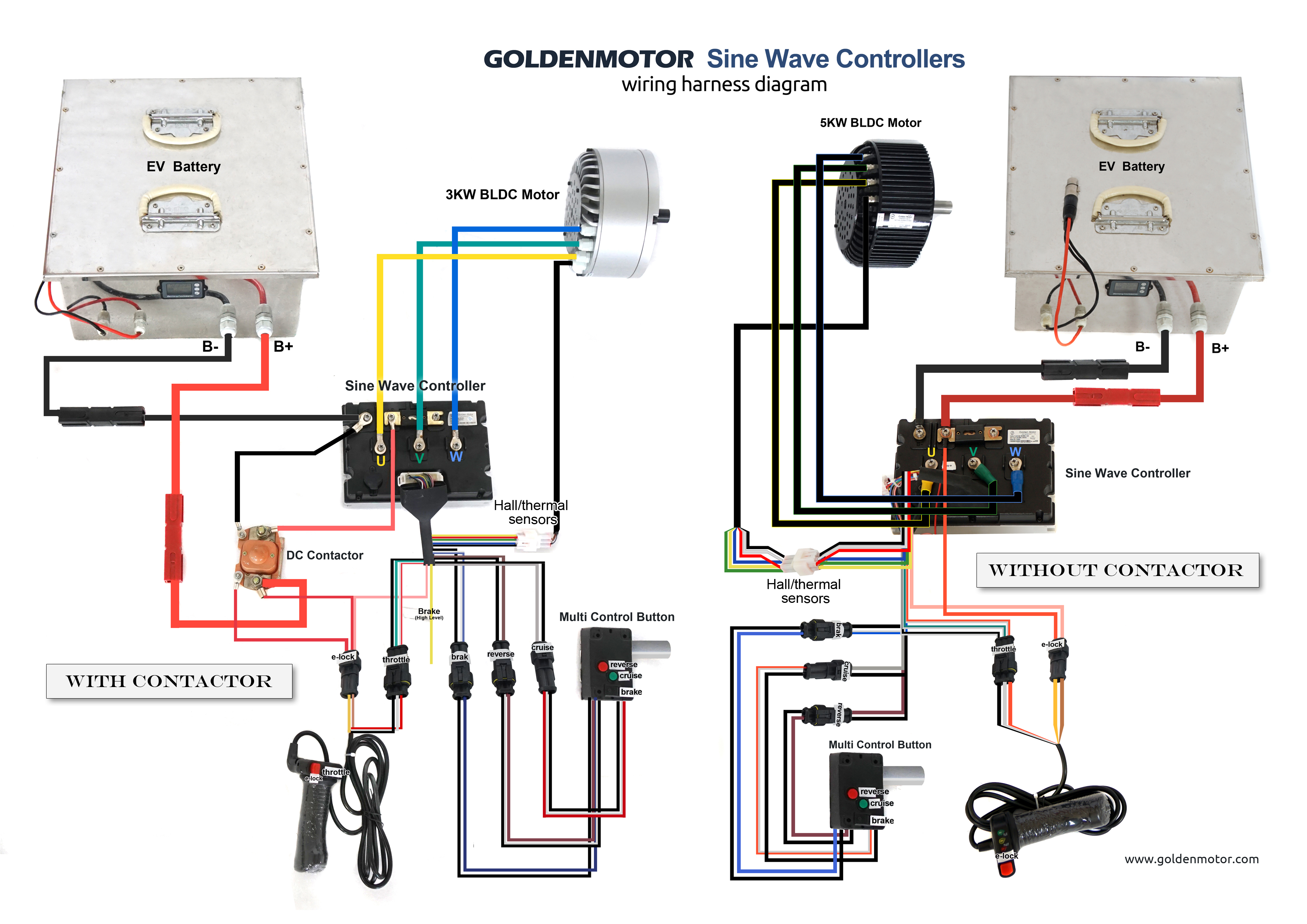 Brushless motors, BLDC Motor, Sensorless Motor, Motor ... bike electric motor wiring diagrams 