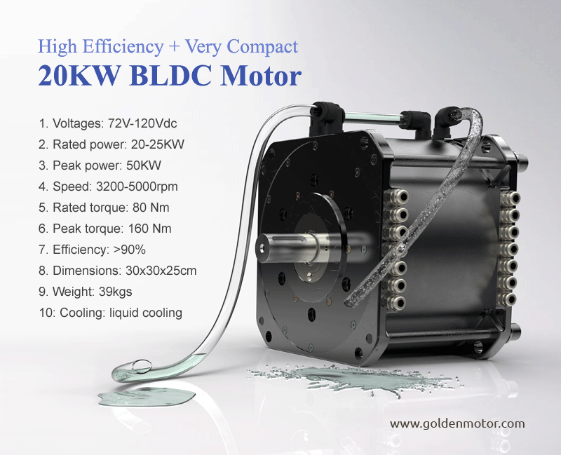 Brushless motors, BLDC Motor, Sensorless Motor, Motor Controllers, FOC